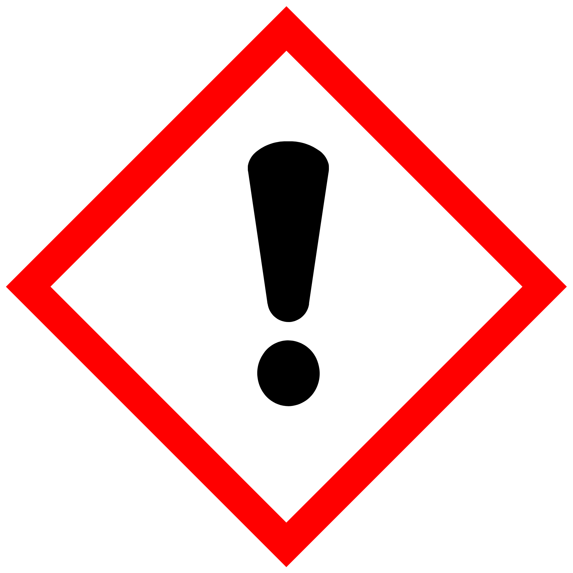GHS Symbol 1