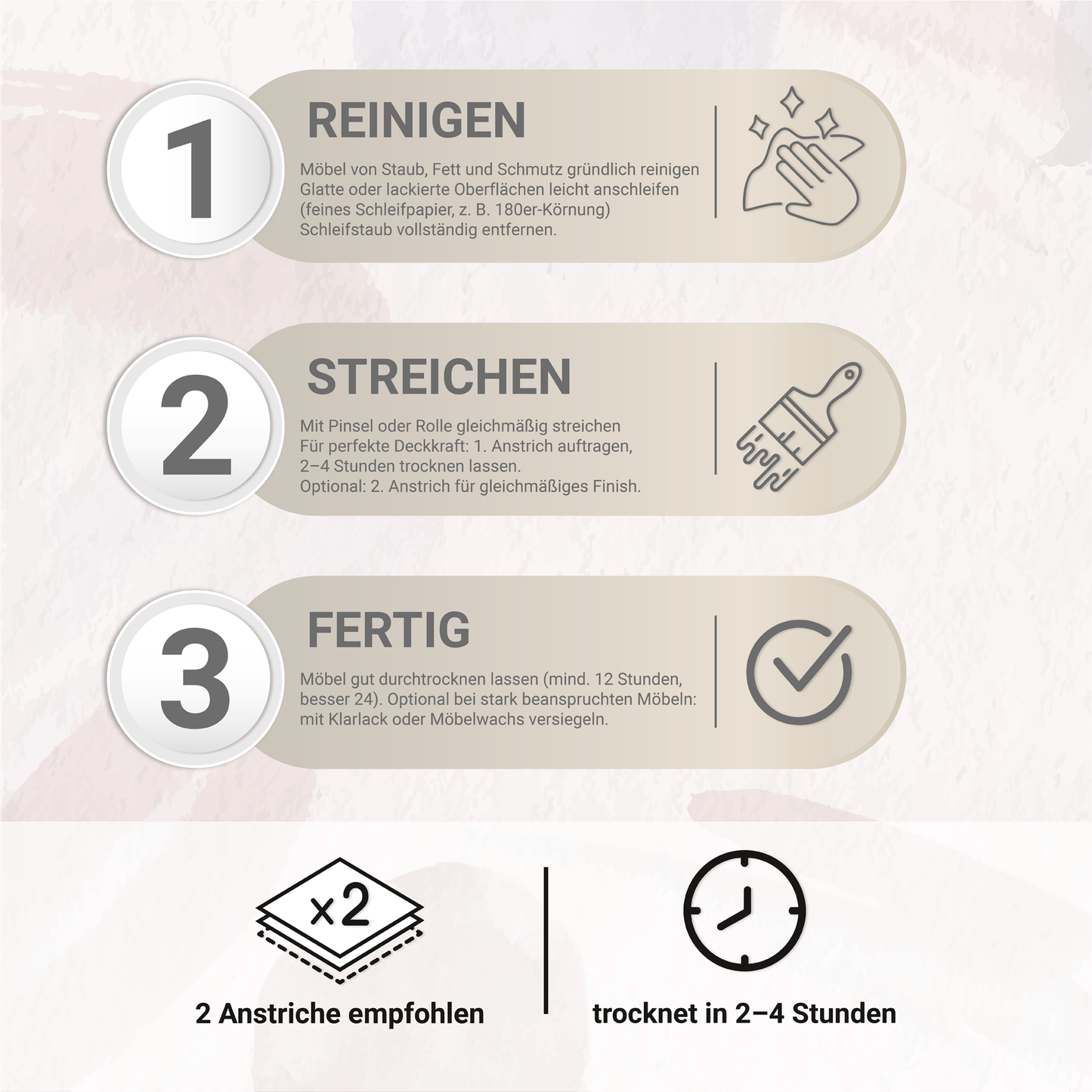 Derendo Möbelfarbe Creme 2,5 L – Holzfarbe für Innen – Ohne Schleifen, Hochdeckend & Wasserbasiert – Für Möbel, Türen & Küchen – Umweltfreundlich & Geruchsarm - 4251604929358 - Derendo