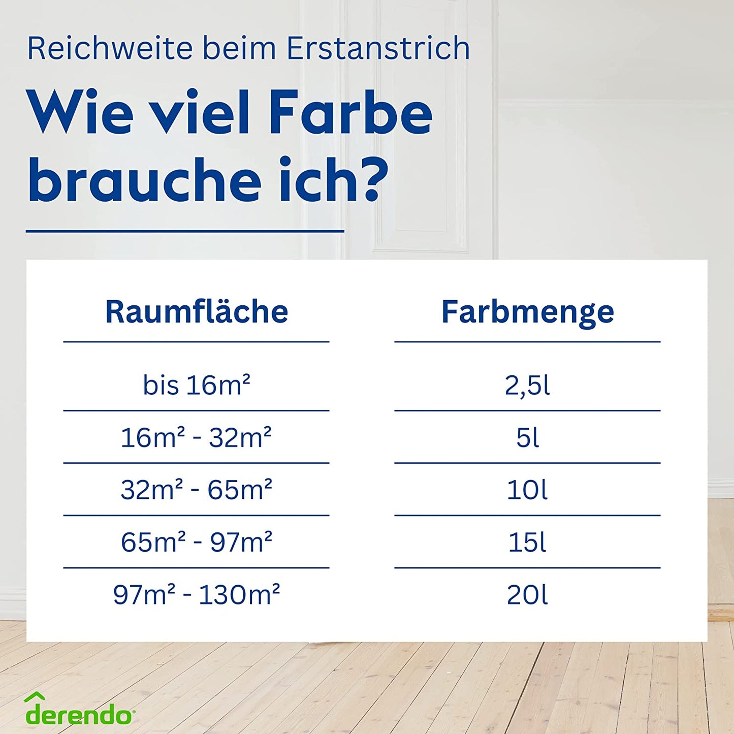 Derendo Schneeweiss - Unser Bestseller - 4251604900012 - Derendo