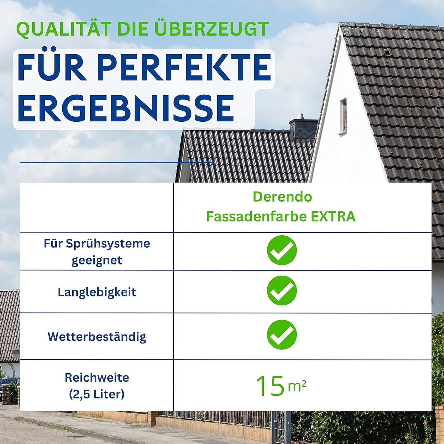 Derendo silikonharzverstärkte Fassadenfarbe weiß mit EXTRA Wetterschutz - 4251604918918 - Derendo