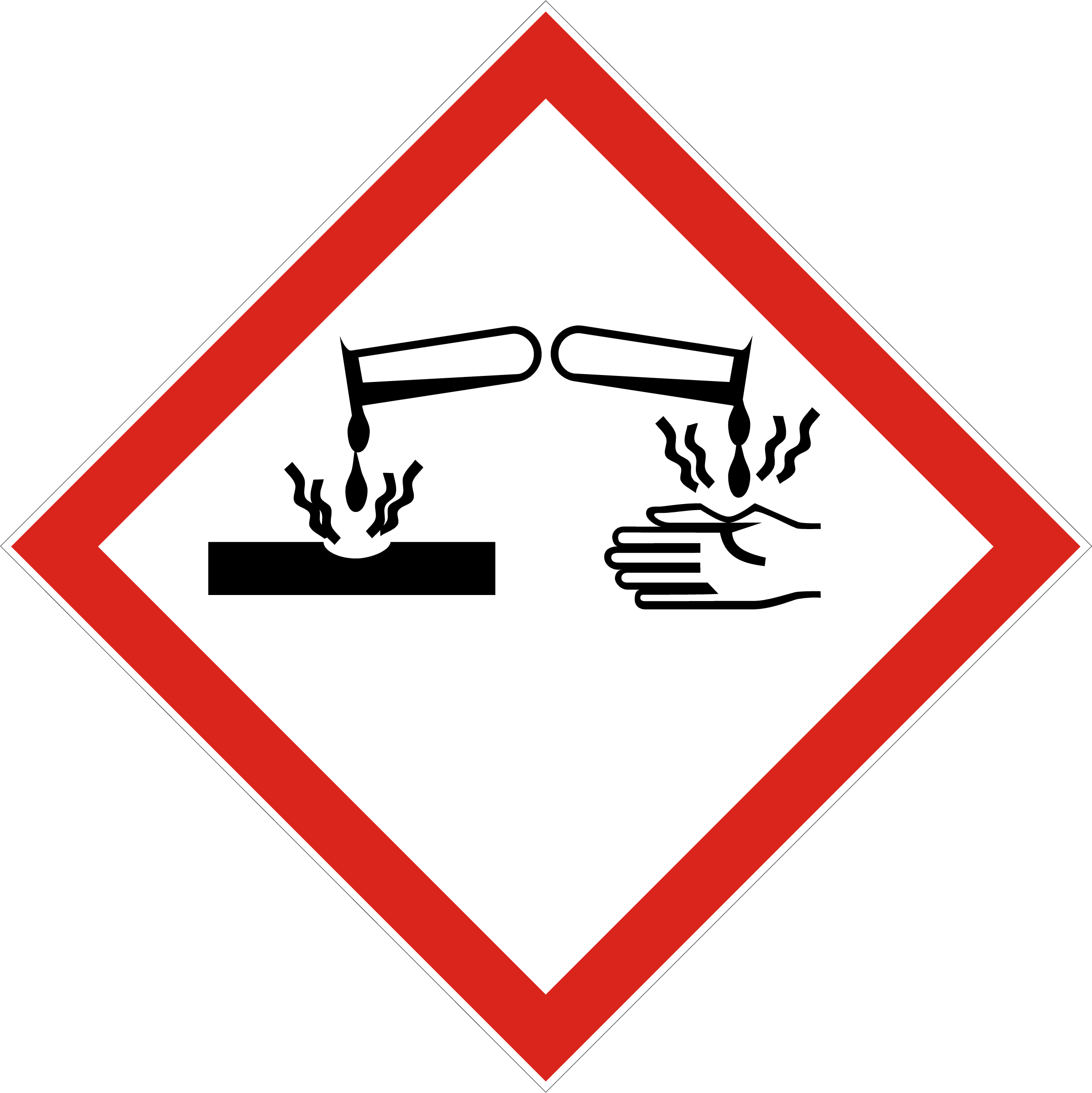 GHS Symbol 2