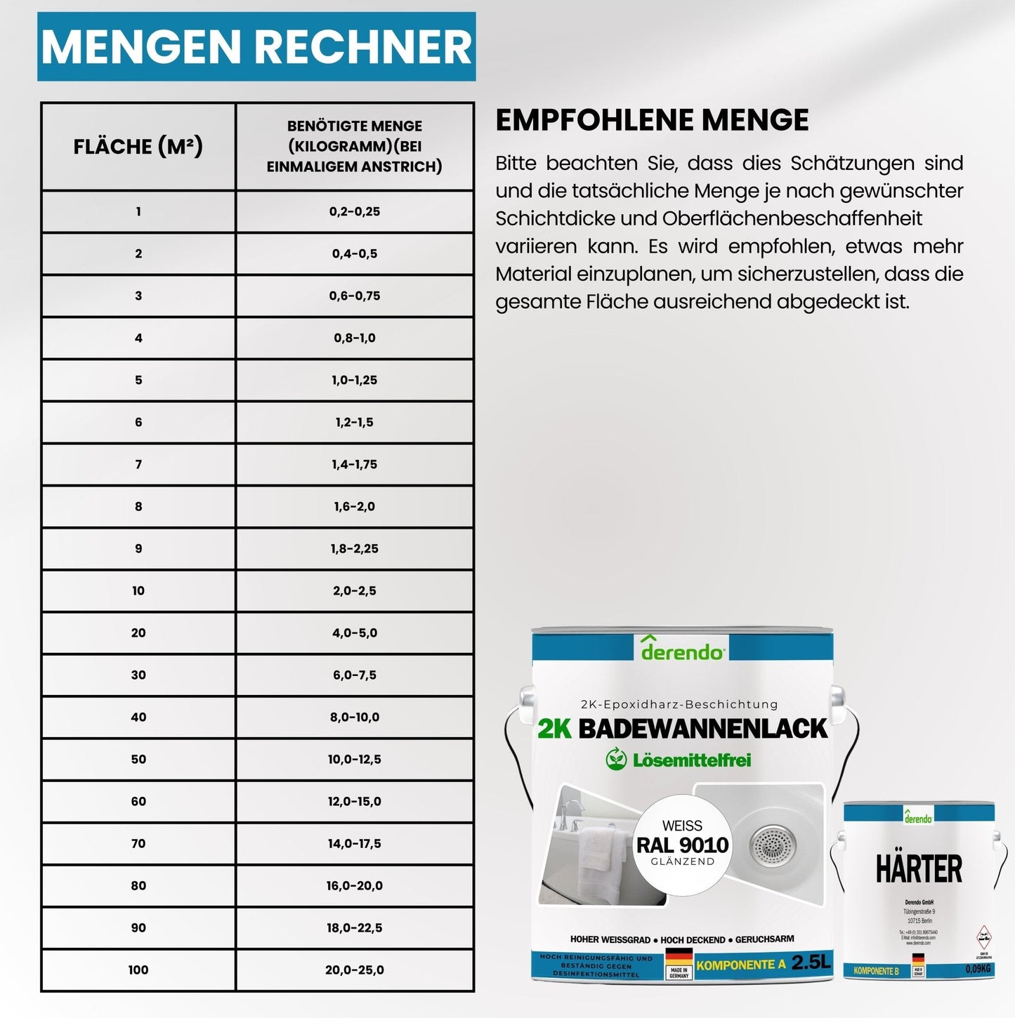 2K Badewannenlack weiß - RAL 9010 in 1.0 kg – Produktbild von Derendo