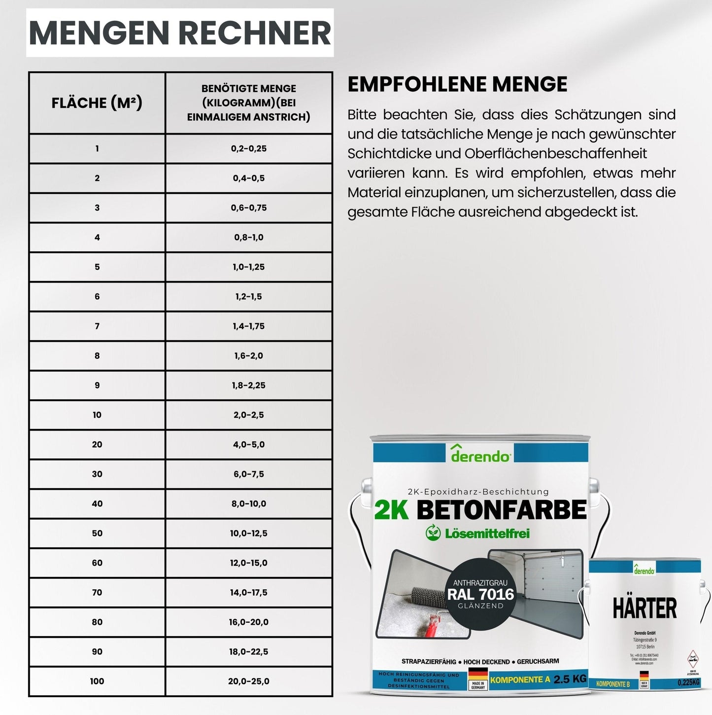 2K Betonfarbe Lack grau - RAL7016 in 2.5kg – Produktbild von Derendo
