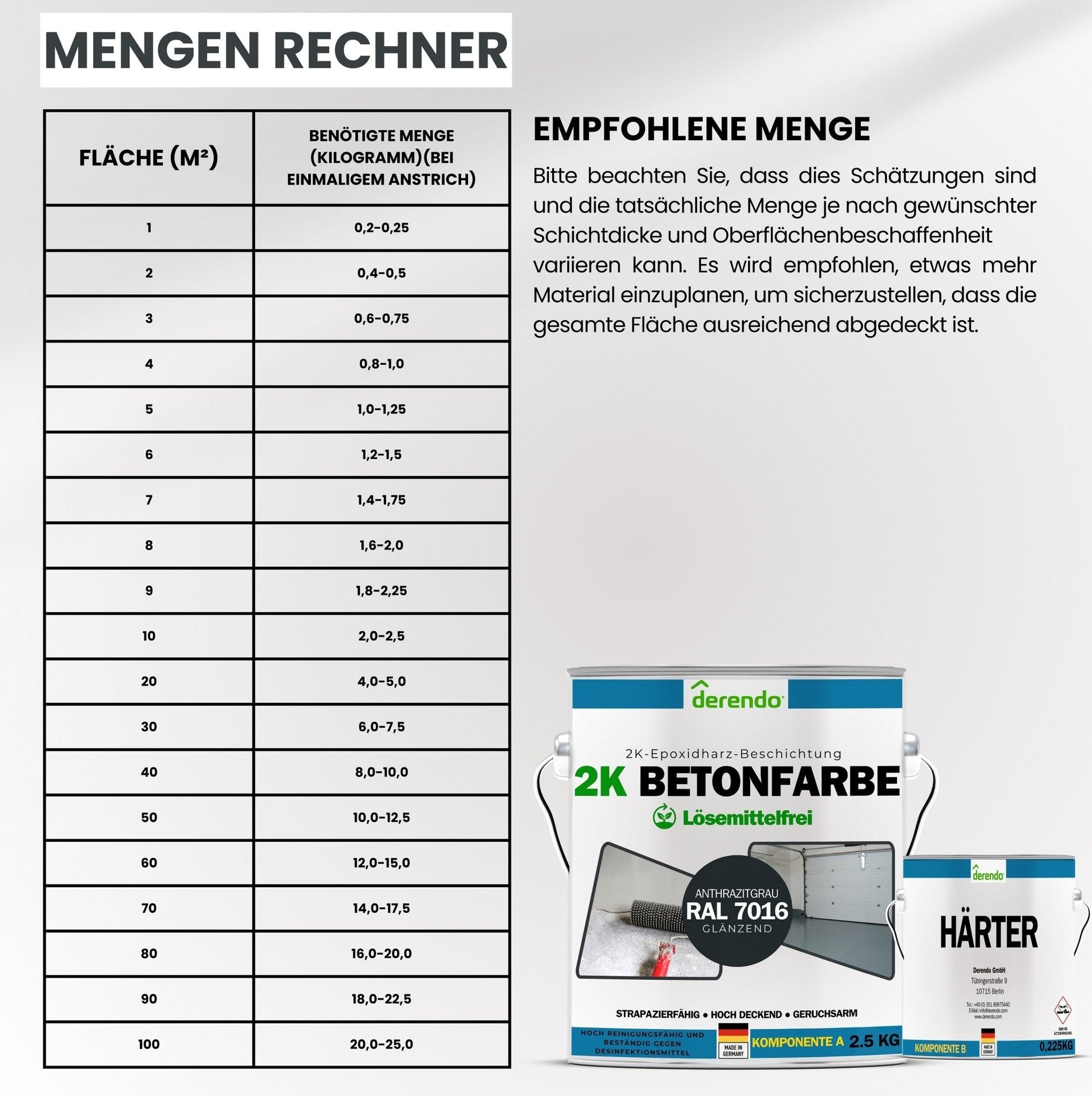 2K Betonfarbe Lack grau - RAL7016 in 2.5kg – Produktbild von Derendo