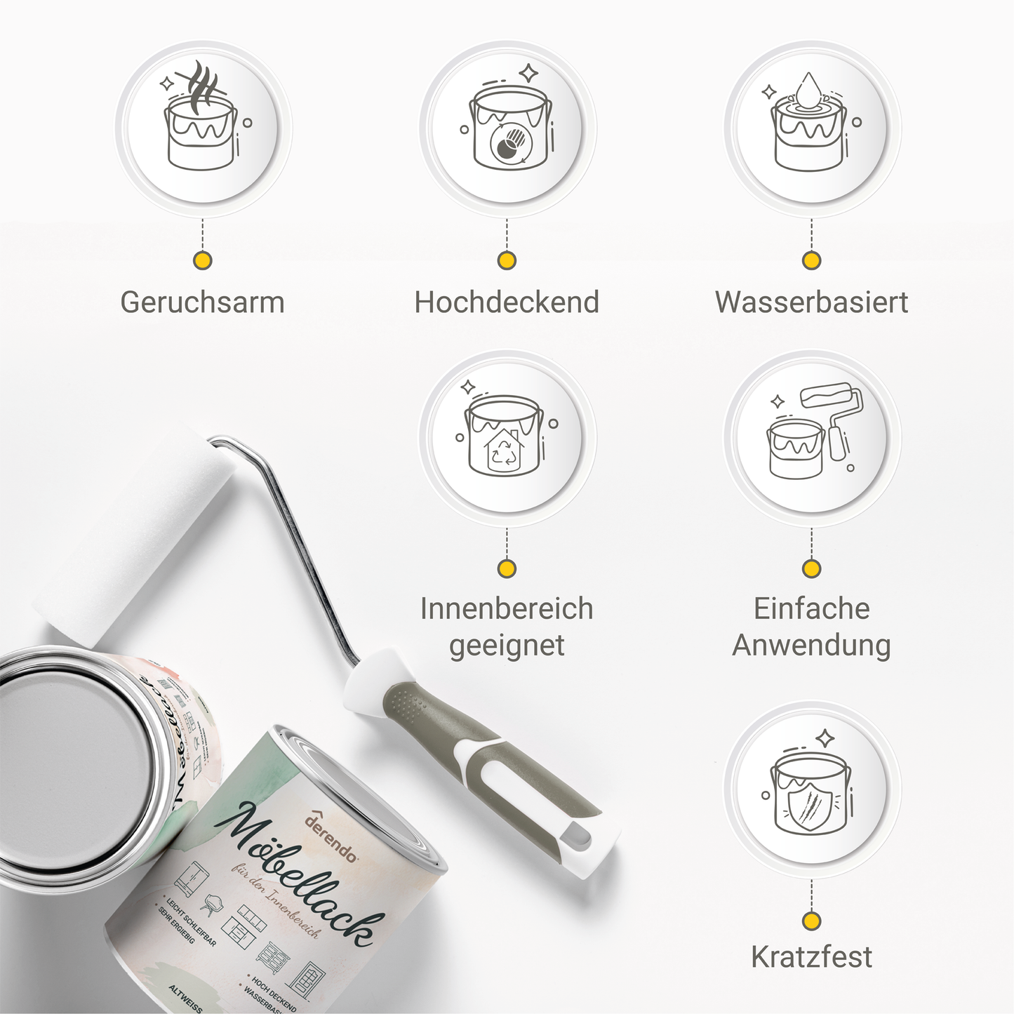 Derendo® Möbelfarbe Altweiß 750ml – Möbelfarbe ohne Schleifen + Lackier-Roller-Set