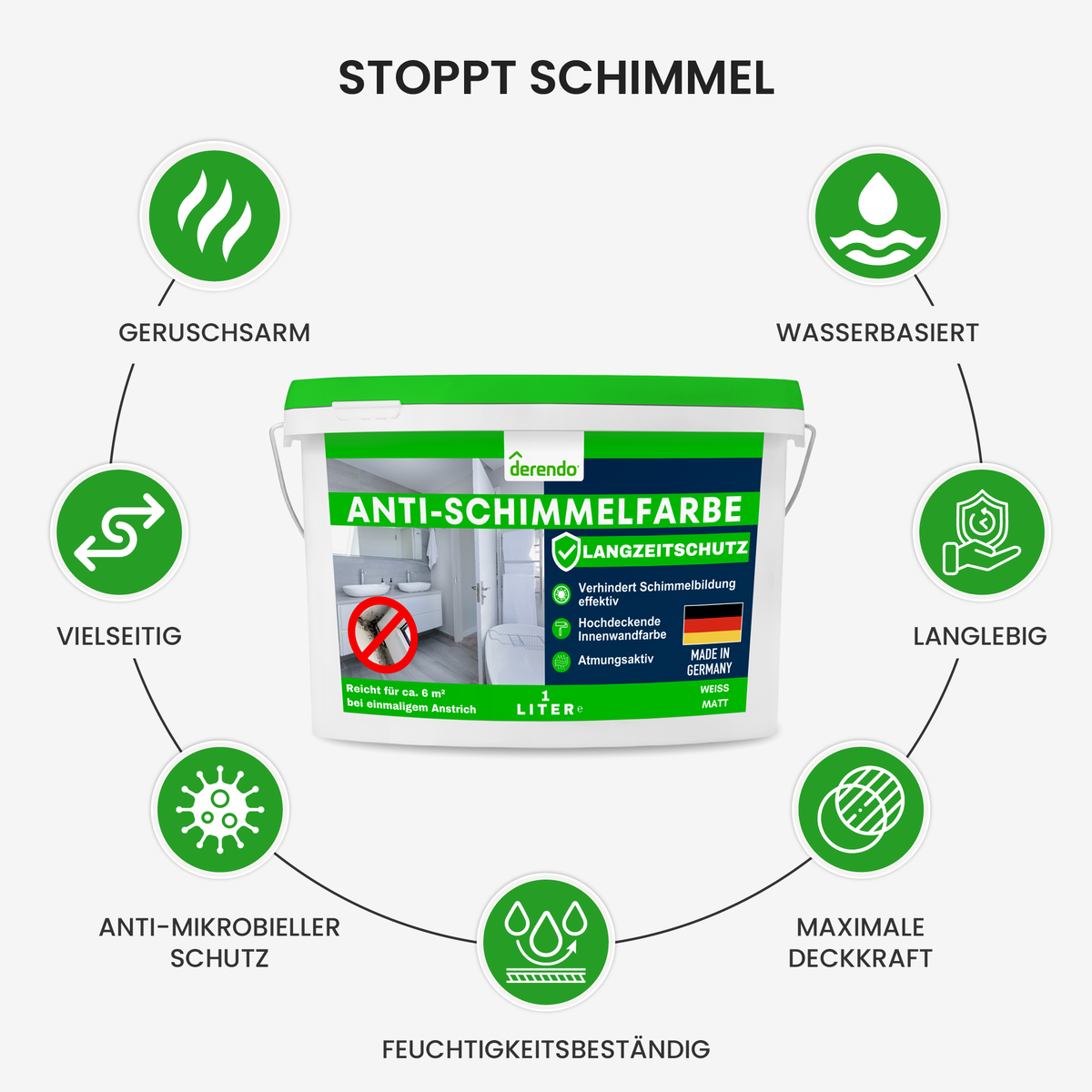 Schimmel-Set mit Anti-Schimmelfarbe, Schimmelentferner & Isolierspray