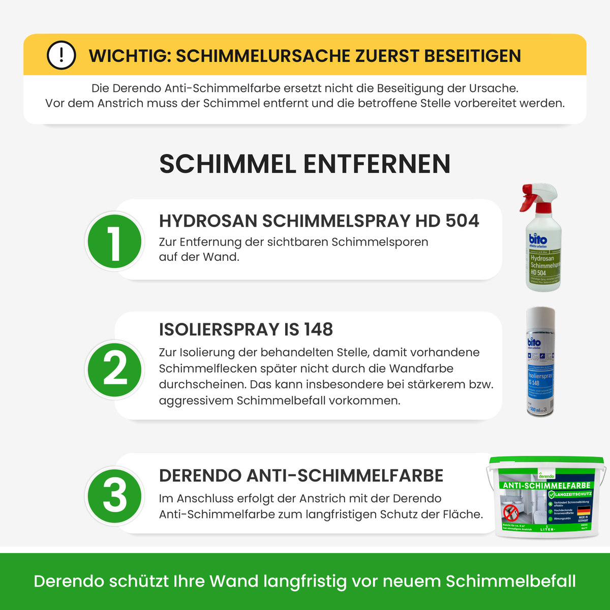 Schimmel-Set mit Anti-Schimmelfarbe, Schimmelentferner & Isolierspray