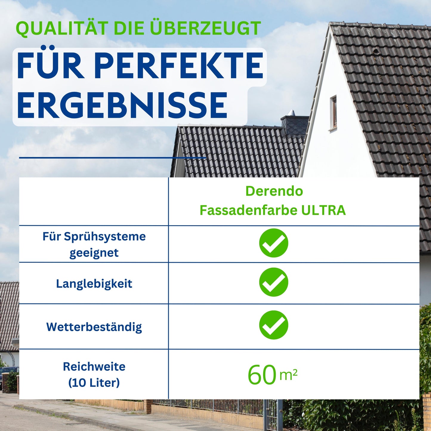 Derendo Fassadenfarbe Himmelblau mit ULTRA Wetterschutz und Abperleffekt