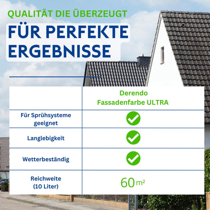 Derendo Fassadenfarbe Betongrau mit ULTRA Wetterschutz und Abperleffekt