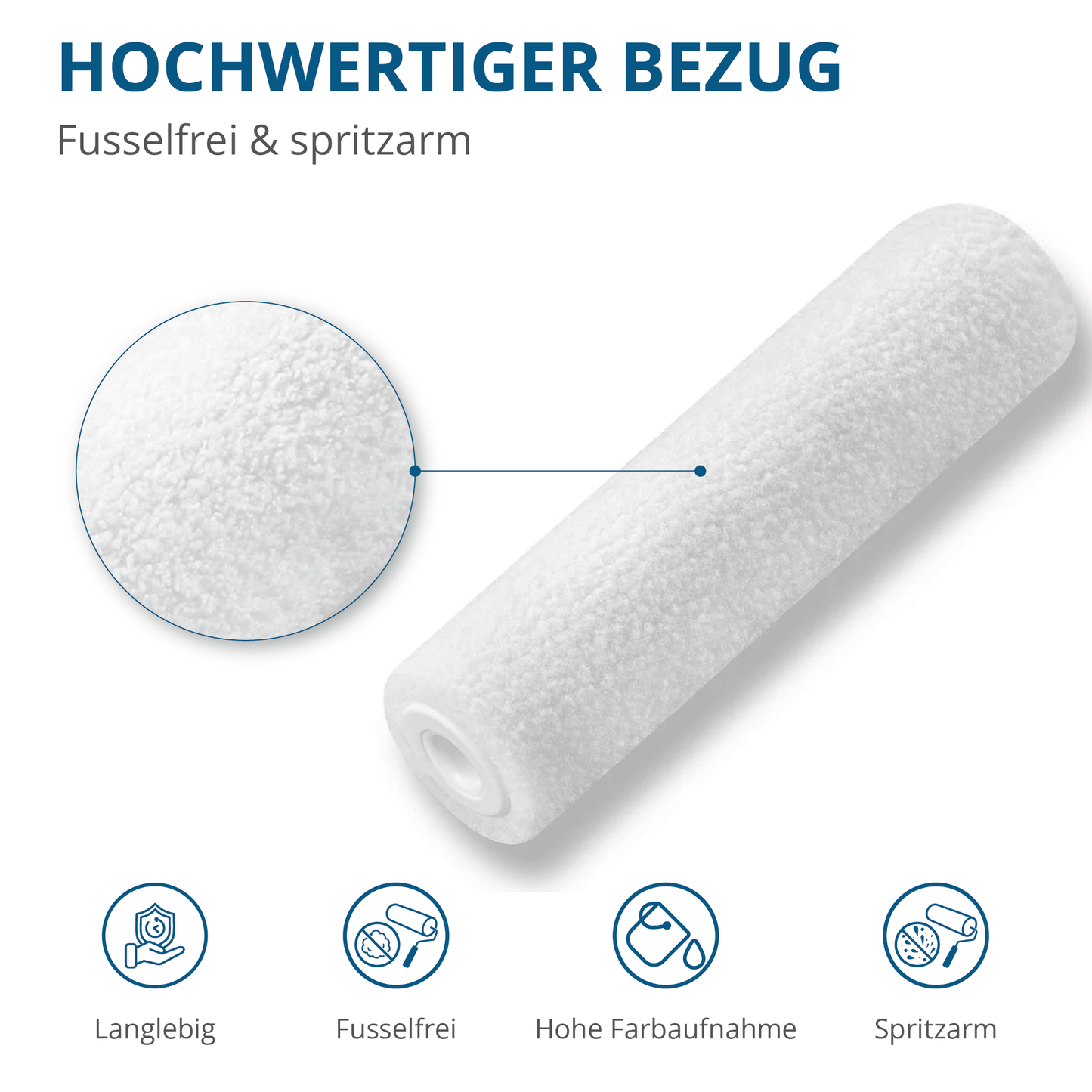 Derendo® Farbwalze MagicFelt 10 cm – für hochwertige Lack- & Rostschutzbeschichtungen Kleinflächenwalze