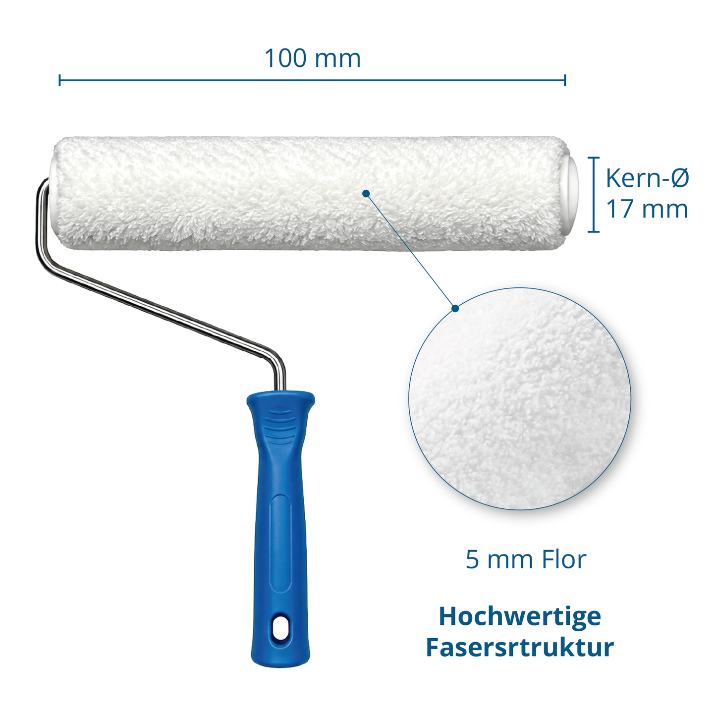 Derendo® Farbwalze MagicFelt 10 cm – für hochwertige Lack- & Rostschutzbeschichtungen Kleinflächenwalze