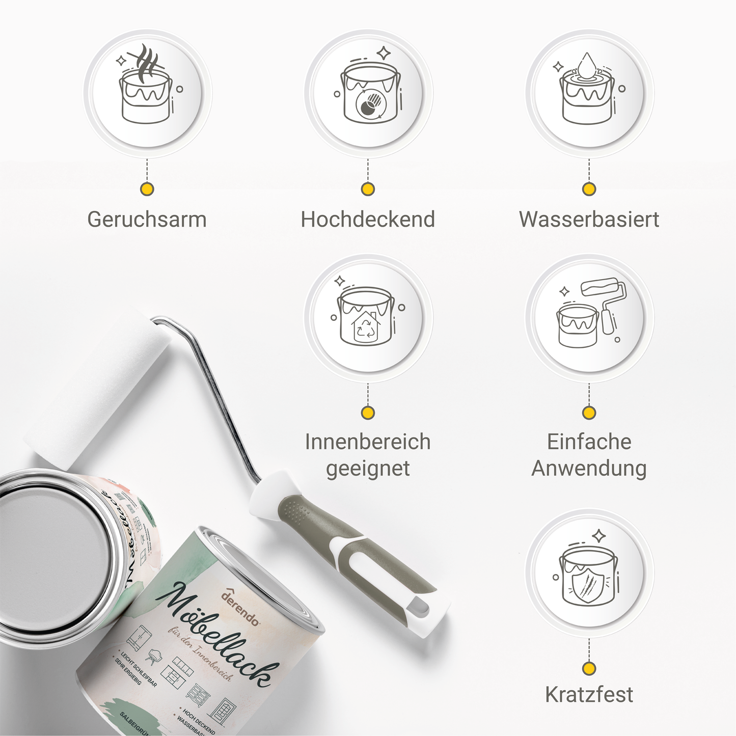 Derendo® Möbelfarbe Salbeigrün 750ml – Möbelfarbe ohne Schleifen + Lackier-Roller-Set