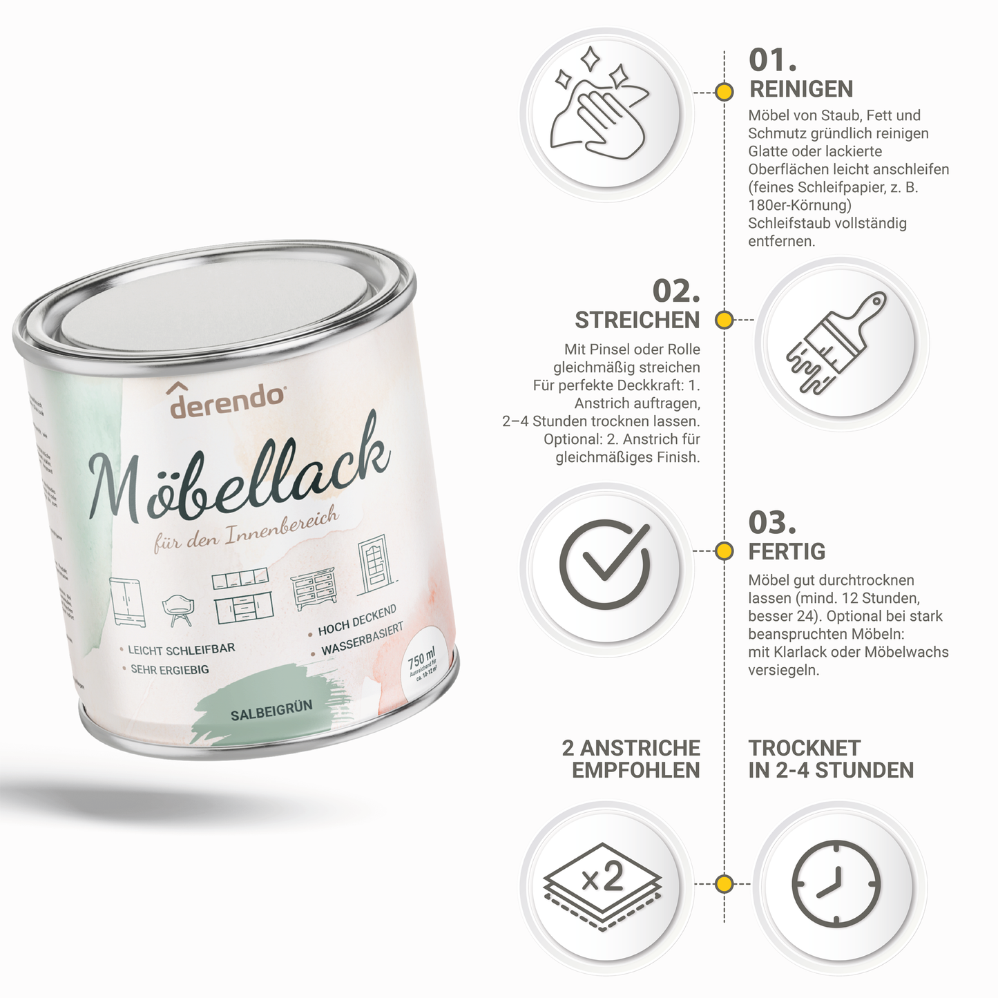 Derendo® Möbelfarbe Salbeigrün 750ml – Möbelfarbe ohne Schleifen + Lackier-Roller-Set