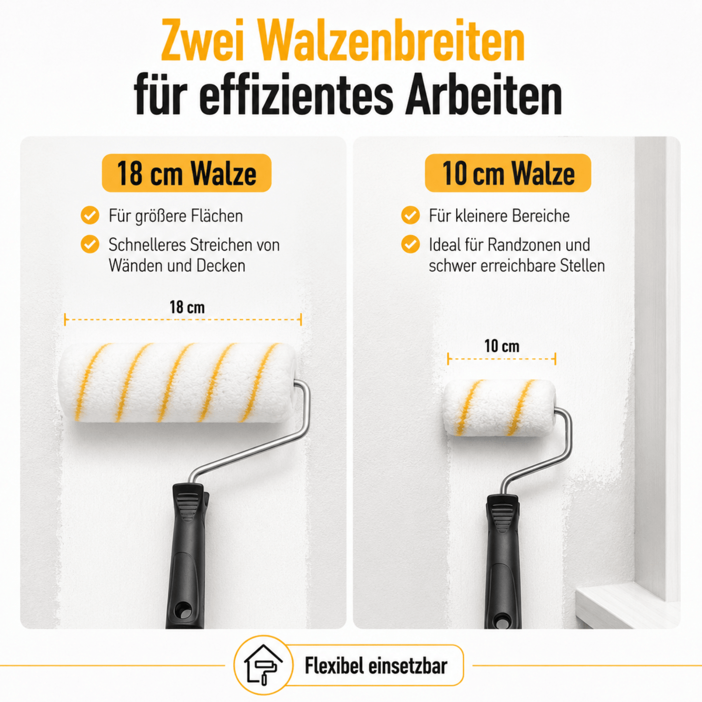 Derendo® 8-teiliges Renovierungs-Set – Farbwalzen-Set für Wand- & Deckenanstriche in – Produktbild von Derendo