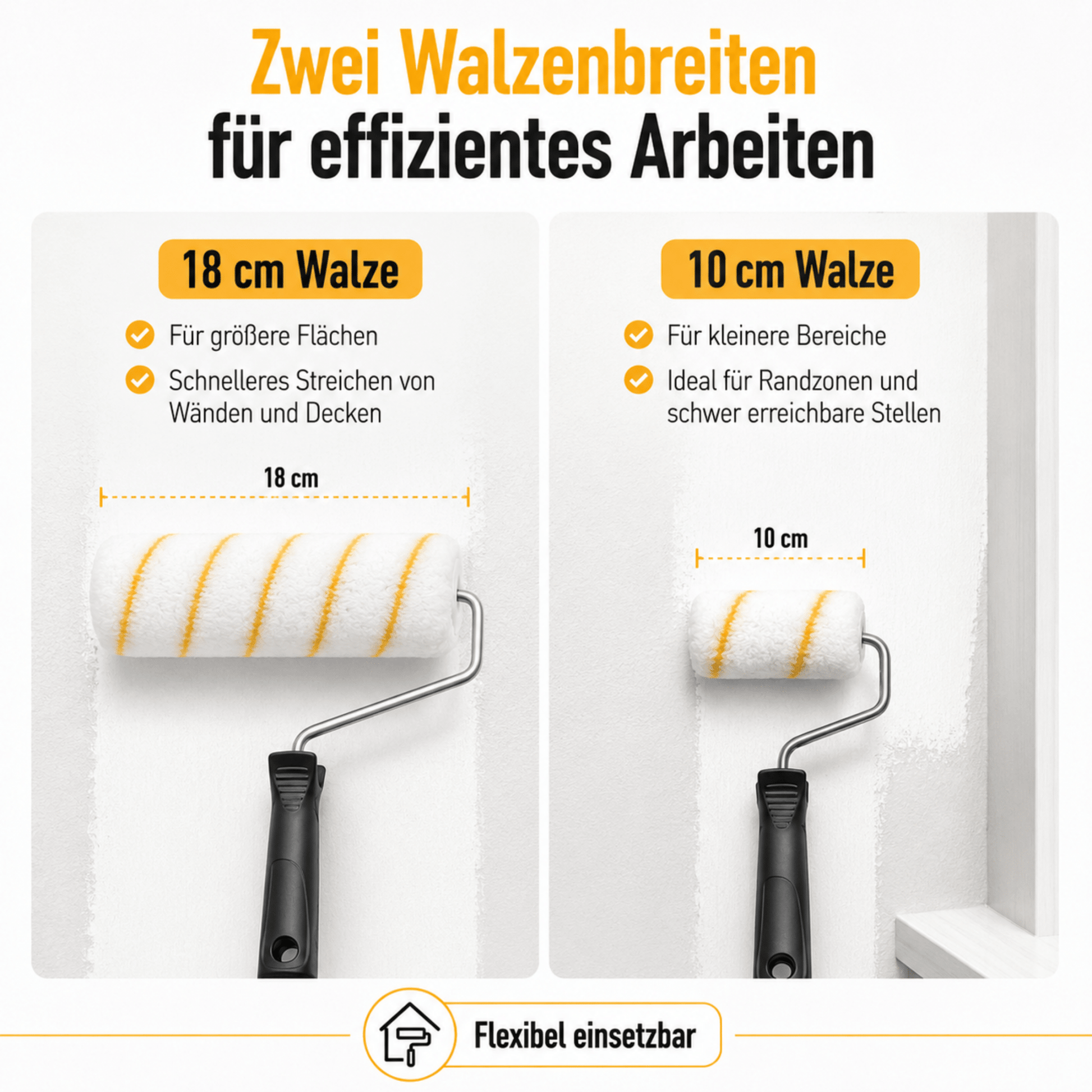 Derendo® 8-teiliges Renovierungs-Set – Farbwalzen-Set für Wand- & Deckenanstriche in – Produktbild von Derendo