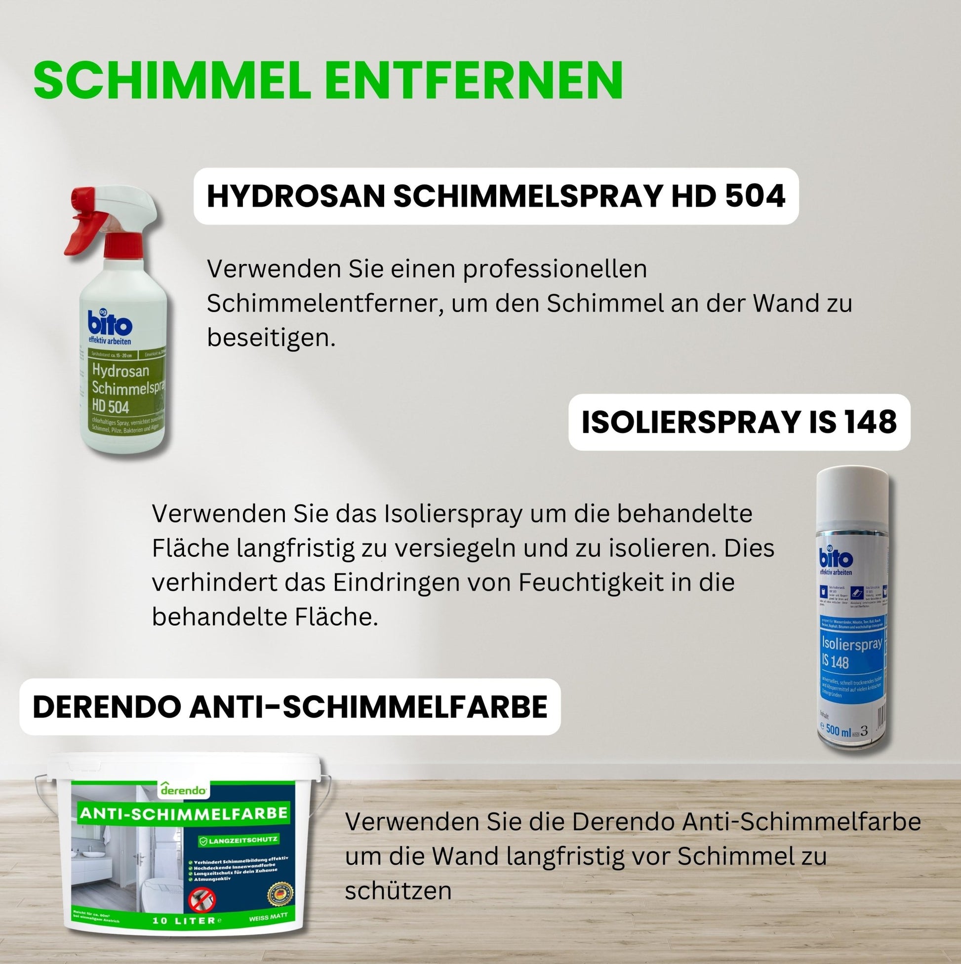 Derendo Anti Schimmelfarbe - Schimmelentferner Langzeitschutz - 4251604926081 - Derendo
