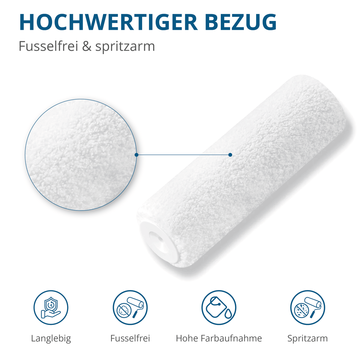 Derendo® Farbwalze Planotex Q4 25 cm – flusenfrei & nahezu strukturfrei für glatte Wände Großflächenwalze in – Produktbild von Derendo
