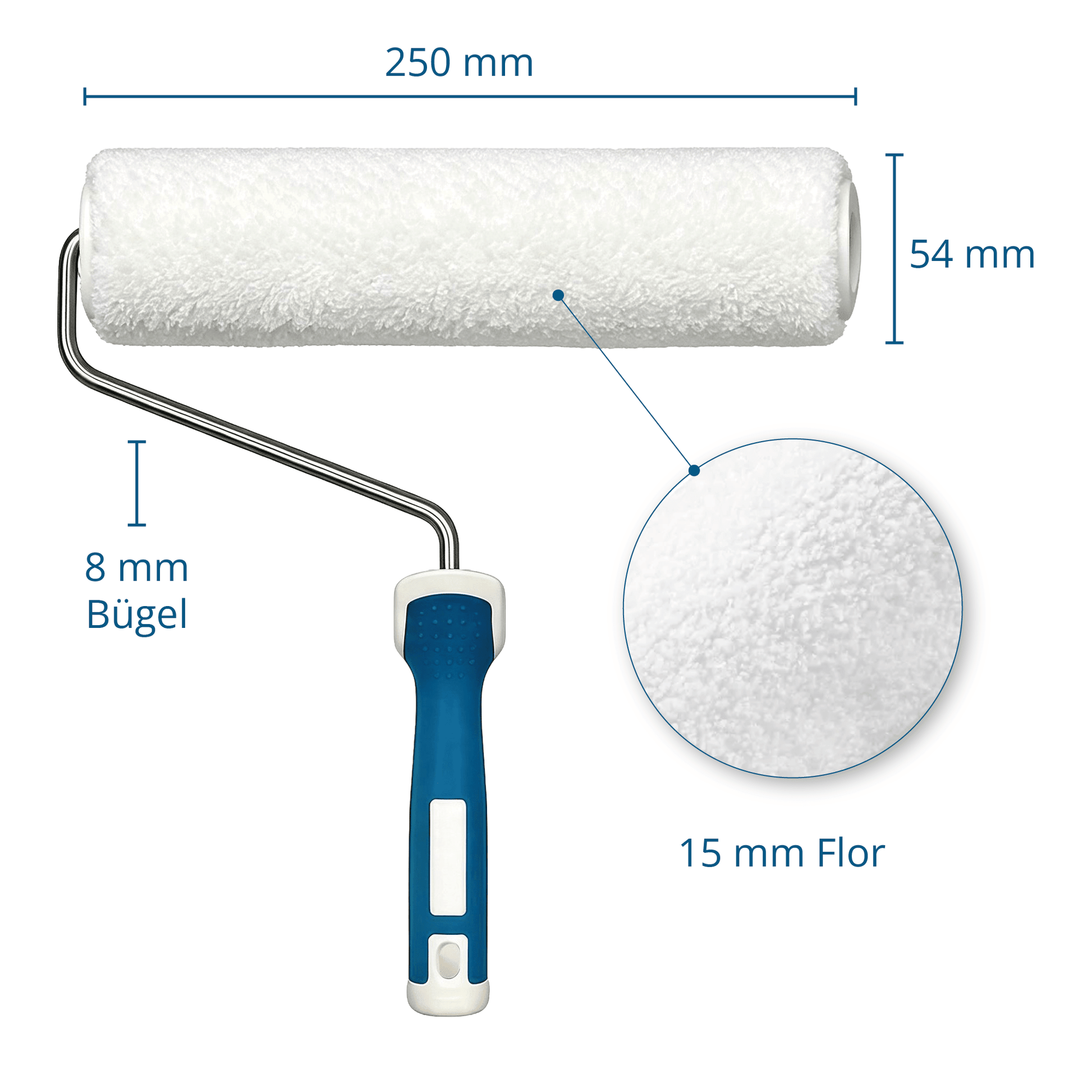 Derendo® Farbwalze Planotex Q4 25 cm – flusenfrei & nahezu strukturfrei für glatte Wände Großflächenwalze in – Produktbild von Derendo