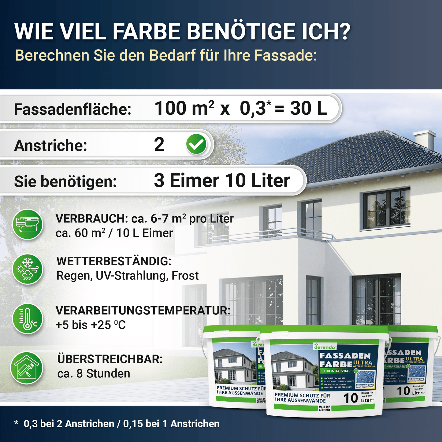 Derendo Fassadenfarbe Altweiss mit ULTRA Wetterschutz und Abperleffekt in 1 Liter – Produktbild von Derendo