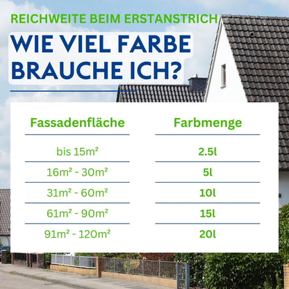 Derendo Fassadenfarbe Babyblau mit EXTRA Wetterschutz - 4251604915832 - Derendo