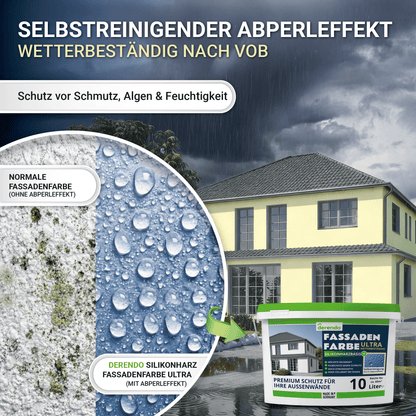 Derendo Fassadenfarbe Buttergelb mit ULTRA Wetterschutz und Abperleffekt in 10L – Produktbild von Derendo
