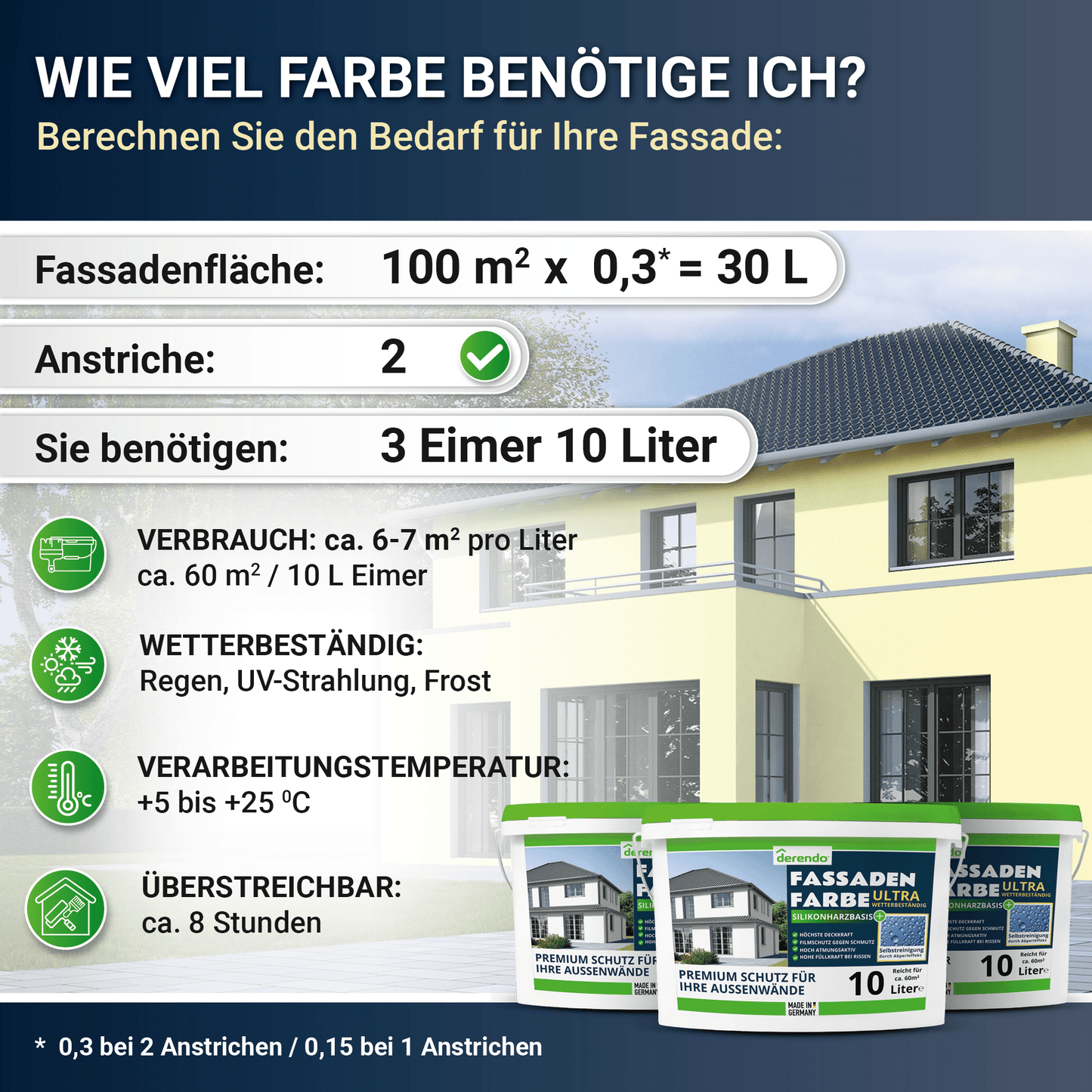 Derendo Fassadenfarbe Buttergelb mit ULTRA Wetterschutz und Abperleffekt in 10L – Produktbild von Derendo
