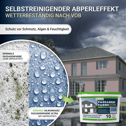 Derendo Fassadenfarbe Felsbraun mit ULTRA Wetterschutz und Abperleffekt in 10L – Produktbild von Derendo