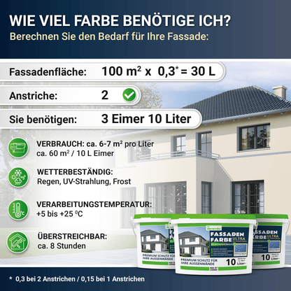 Derendo Fassadenfarbe Graubeige mit ULTRA Wetterschutz und Abperleffekt in 10L – Produktbild von Derendo