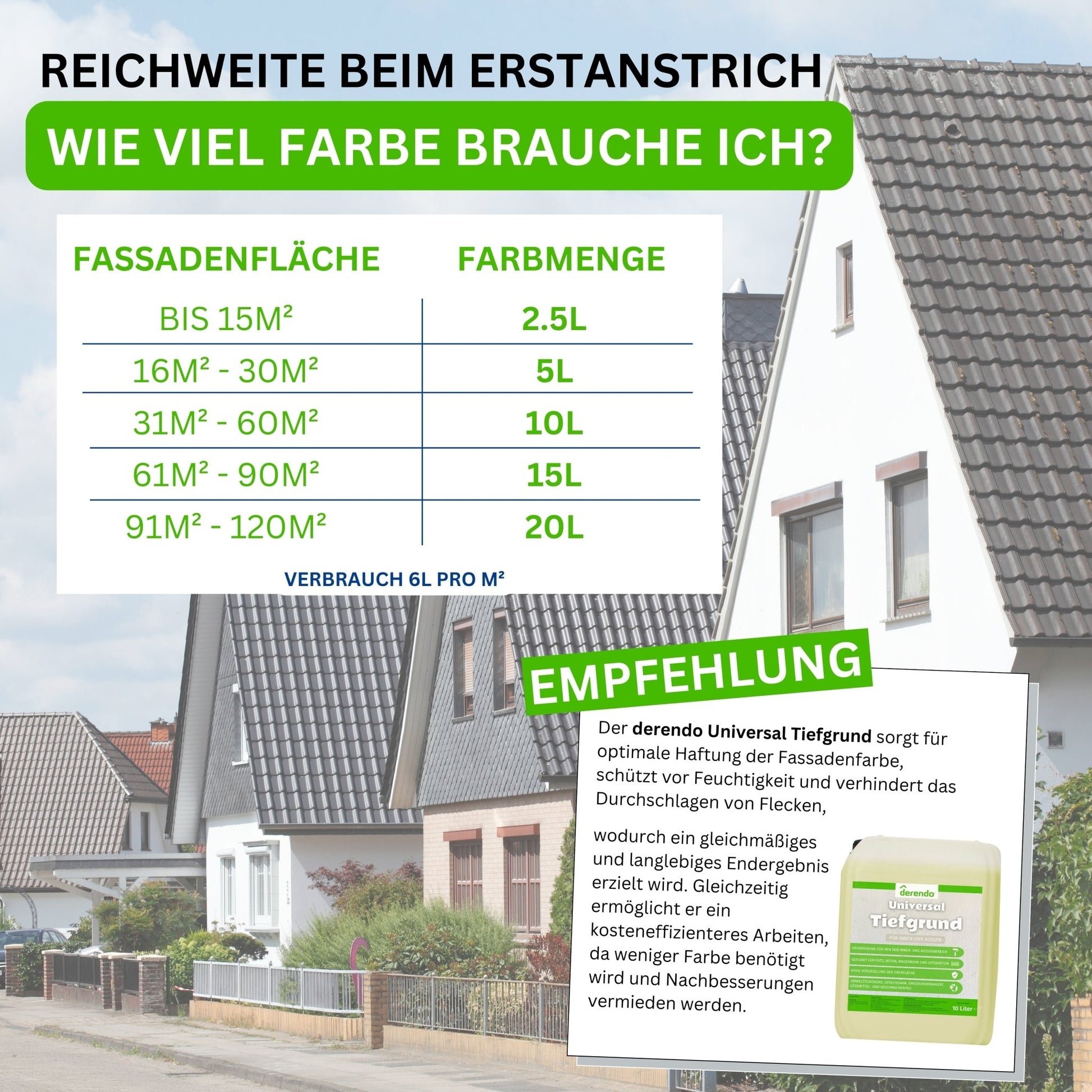Derendo Fassadenfarbe Graubeige mit ULTRA Wetterschutz und Abperleffekt - 4251604914811 - Derendo