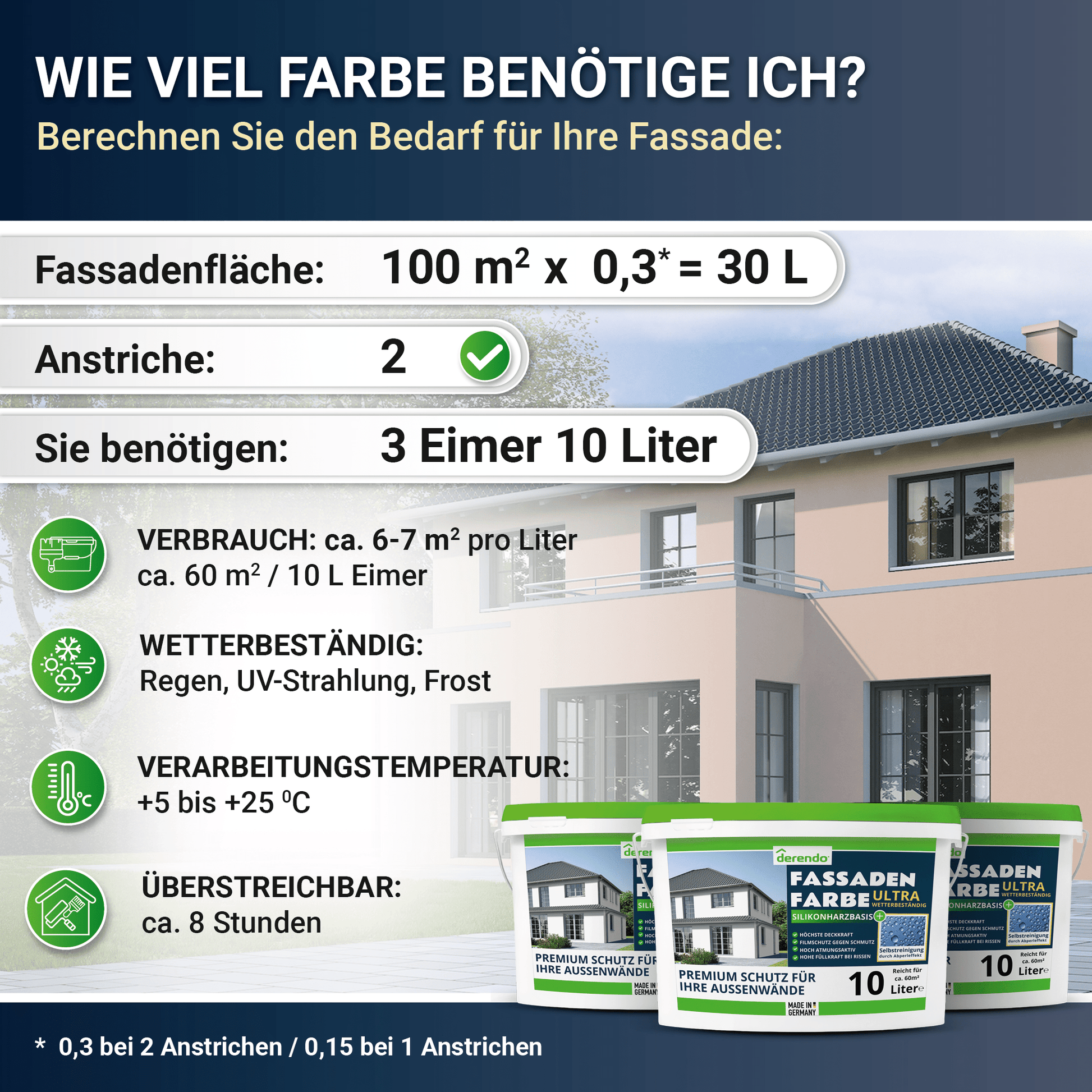 Derendo Fassadenfarbe Haselnuss mit ULTRA Wetterschutz und Abperleffekt in 10L – Produktbild von Derendo