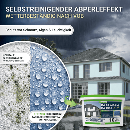 Derendo Fassadenfarbe Himmelblau mit ULTRA Wetterschutz und Abperleffekt in 10L – Produktbild von Derendo