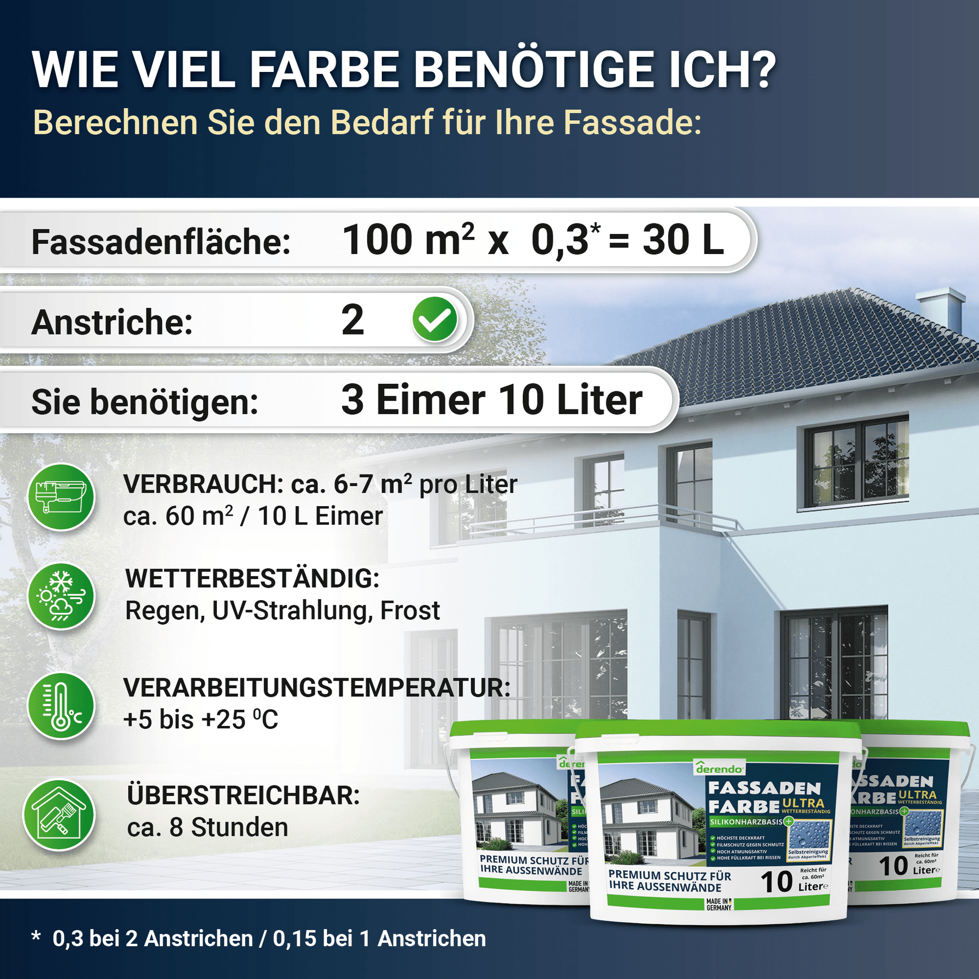 Derendo Fassadenfarbe Himmelblau mit ULTRA Wetterschutz und Abperleffekt in 10L – Produktbild von Derendo