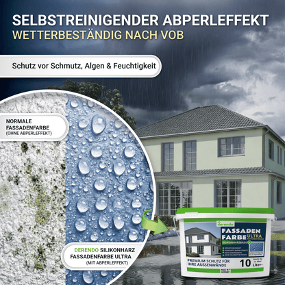 Derendo Fassadenfarbe Kaperngruen mit ULTRA Wetterschutz und Abperleffekt in 2.5L – Produktbild von Derendo