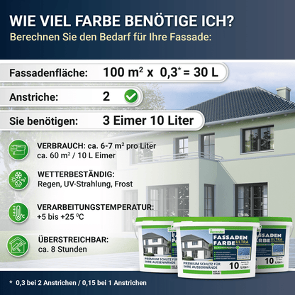 Derendo Fassadenfarbe Kaperngruen mit ULTRA Wetterschutz und Abperleffekt in 2.5L – Produktbild von Derendo