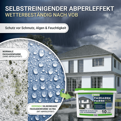 Derendo Fassadenfarbe Lichtgrau mit ULTRA Wetterschutz und Abperleffekt in 10L – Produktbild von Derendo