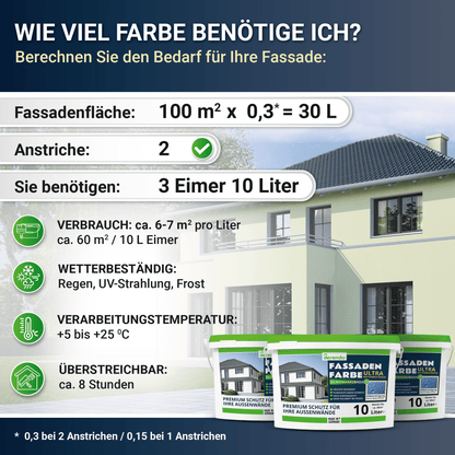 Derendo Fassadenfarbe Mauvegruen mit ULTRA Wetterschutz und Abperleffekt in 10L – Produktbild von Derendo