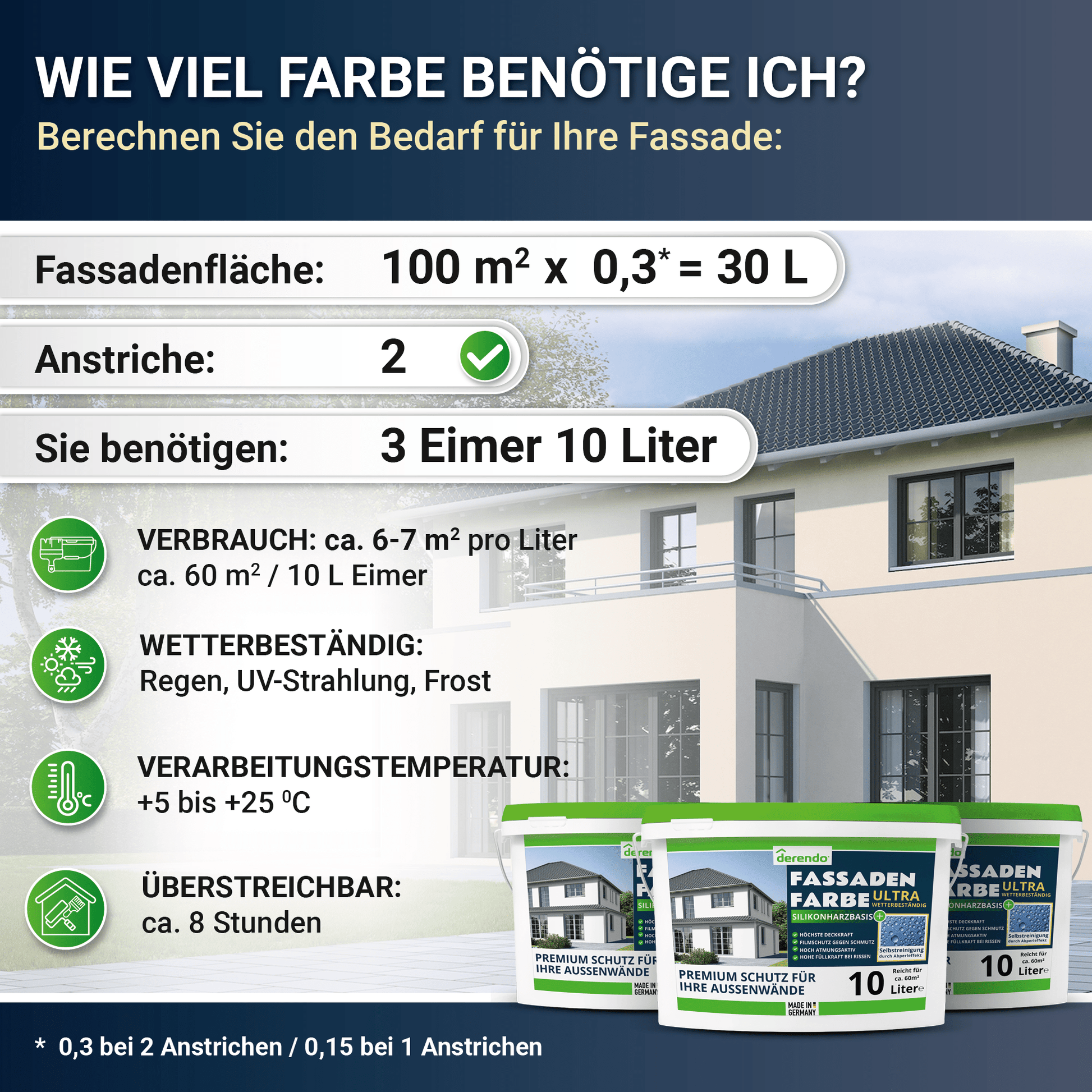 Derendo Fassadenfarbe Perlbeige mit ULTRA Wetterschutz und Abperleffekt in 10L – Produktbild von Derendo