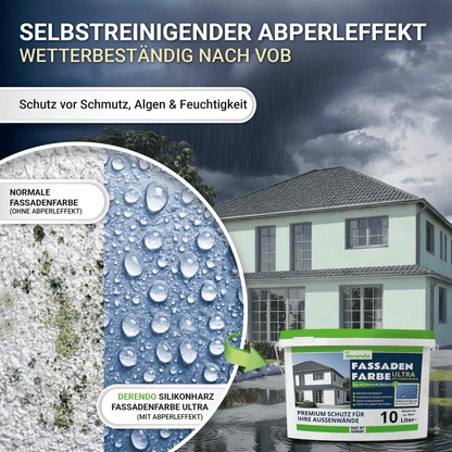 Derendo Fassadenfarbe Salbeigruen mit ULTRA Wetterschutz und Abperleffekt in 10L – Produktbild von Derendo
