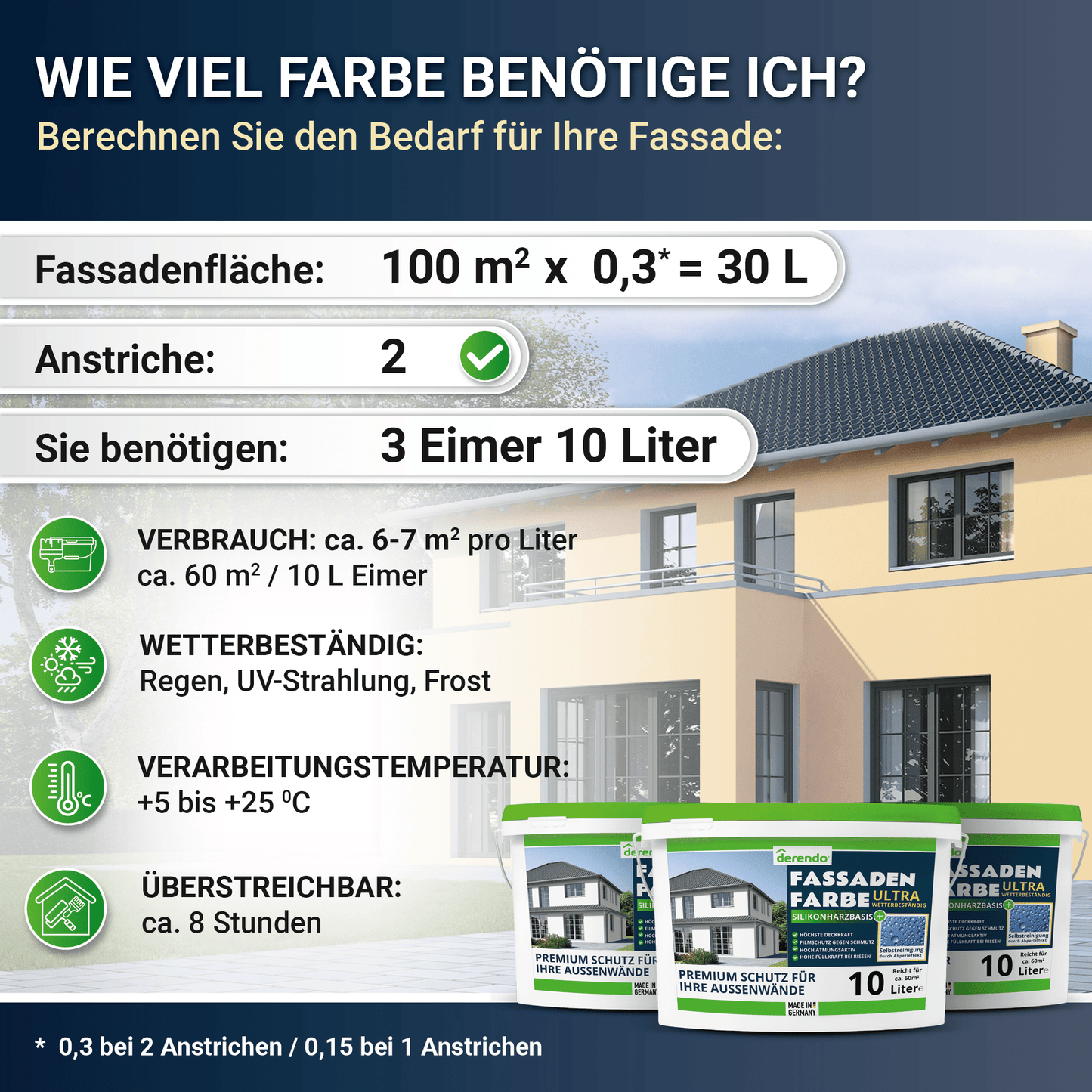 Derendo Fassadenfarbe Sandgelb mit ULTRA Wetterschutz und Abperleffekt in 10L – Produktbild von Derendo