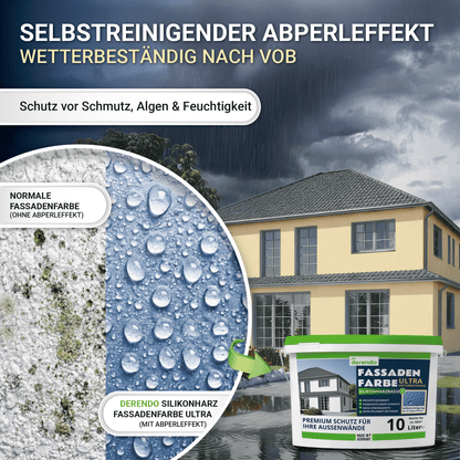 Derendo Fassadenfarbe Sandgelb mit ULTRA Wetterschutz und Abperleffekt in 10L – Produktbild von Derendo