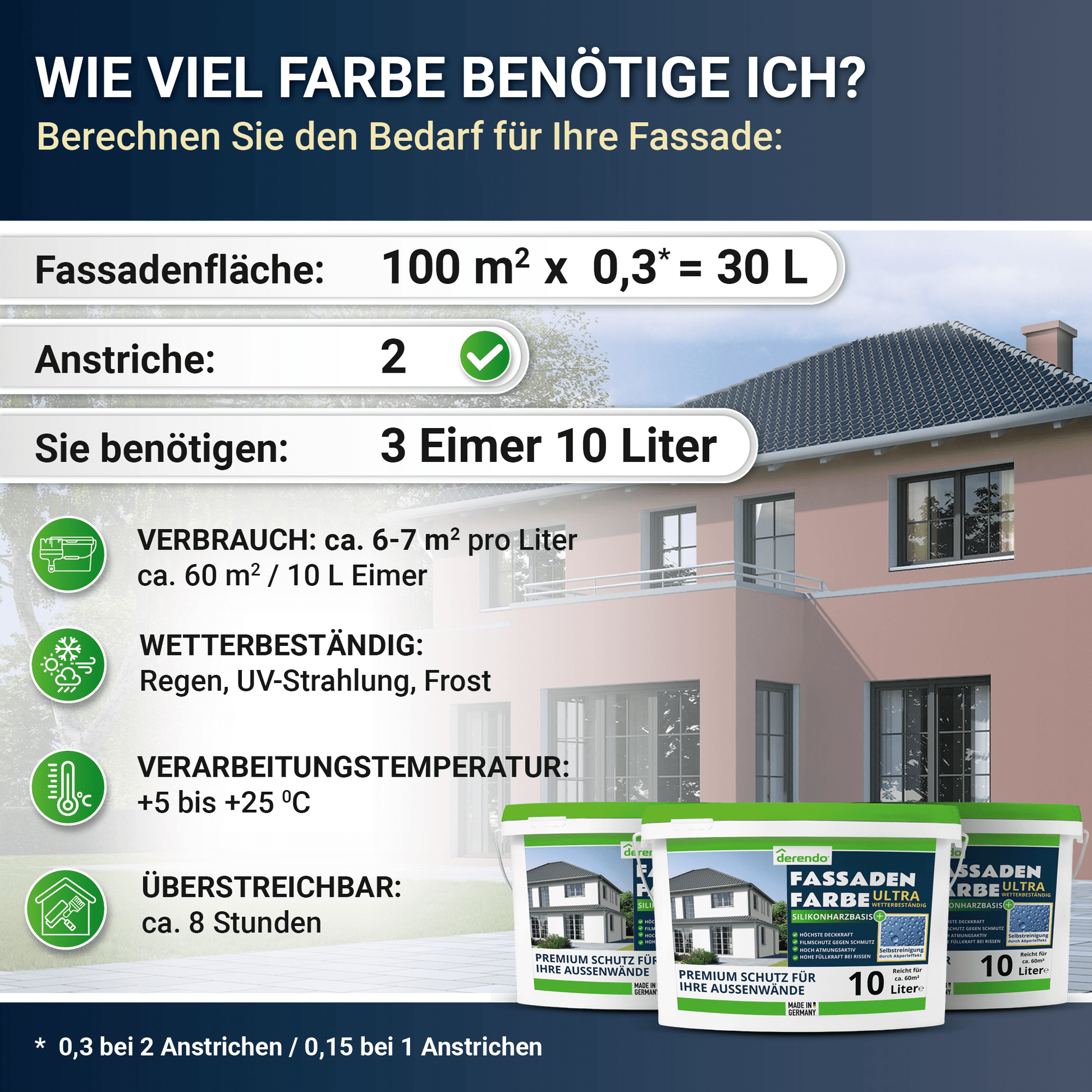 Derendo Fassadenfarbe Schokobraun mit ULTRA Wetterschutz und Abperleffekt in 10L – Produktbild von Derendo