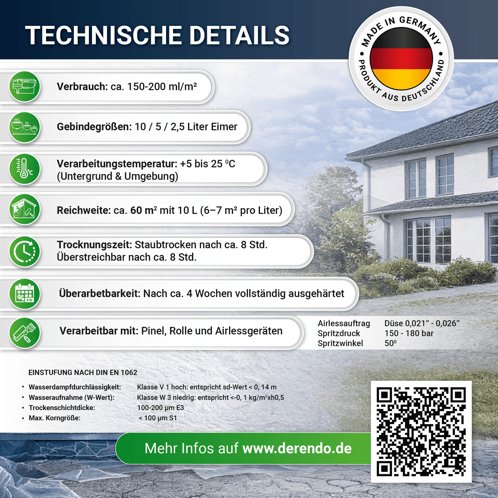 Derendo Fassadenfarbe Taubenblau mit ULTRA Wetterschutz und Abperleffekt in 2.5L – Produktbild von Derendo