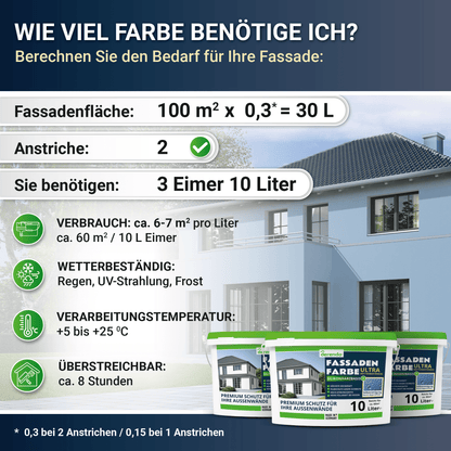 Derendo Fassadenfarbe Taubenblau mit ULTRA Wetterschutz und Abperleffekt in 2.5L – Produktbild von Derendo