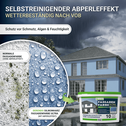 Derendo Fassadenfarbe Taubenblau mit ULTRA Wetterschutz und Abperleffekt in 2.5L – Produktbild von Derendo