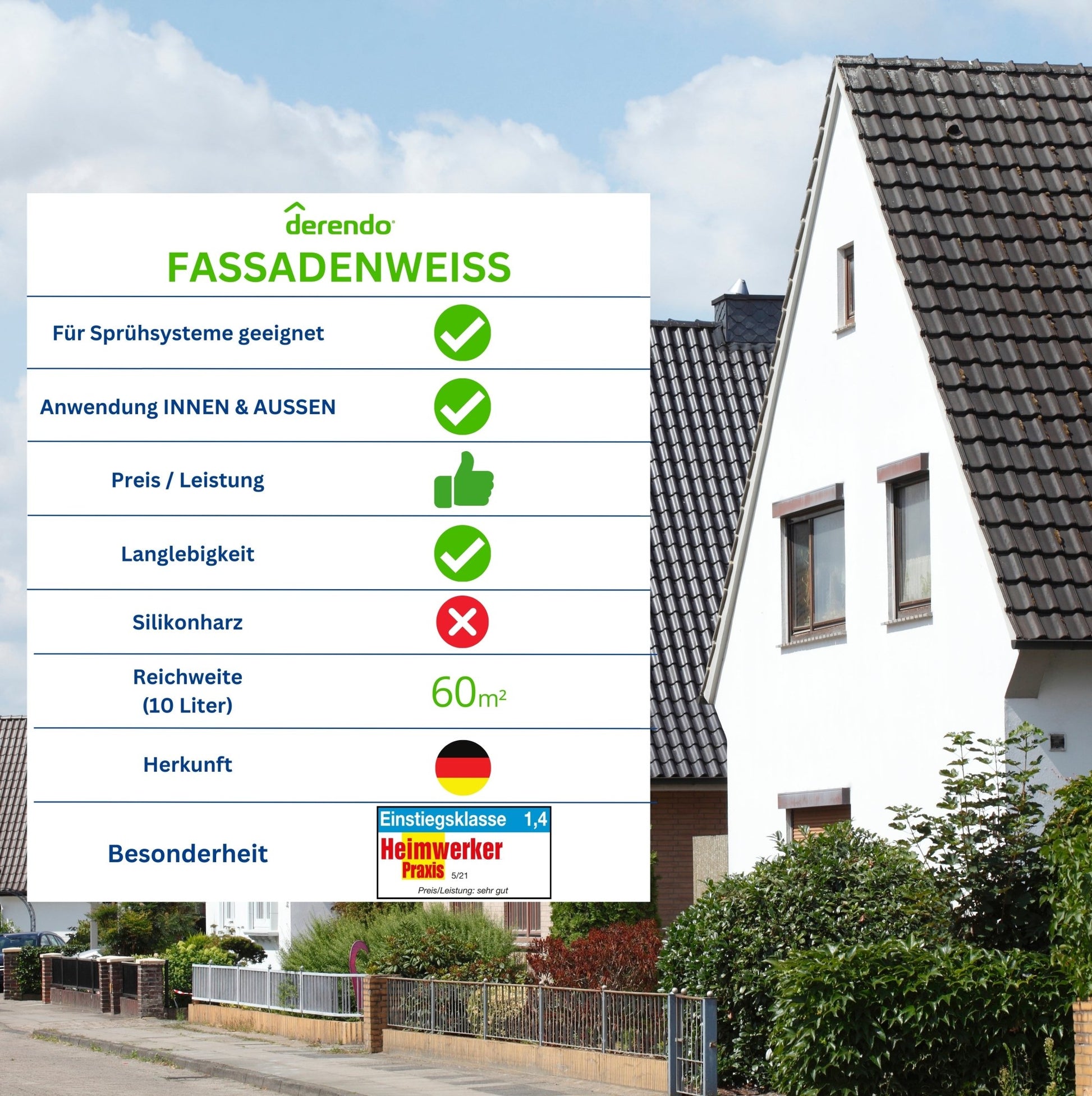 Derendo Fassadenfarbe Weiß für Außen und Innen, atmungsaktive Dispersionsfarbe mit hohe Deckkraft für Neu - und Renovierungsanstriche - 4251604927842 - Derendo