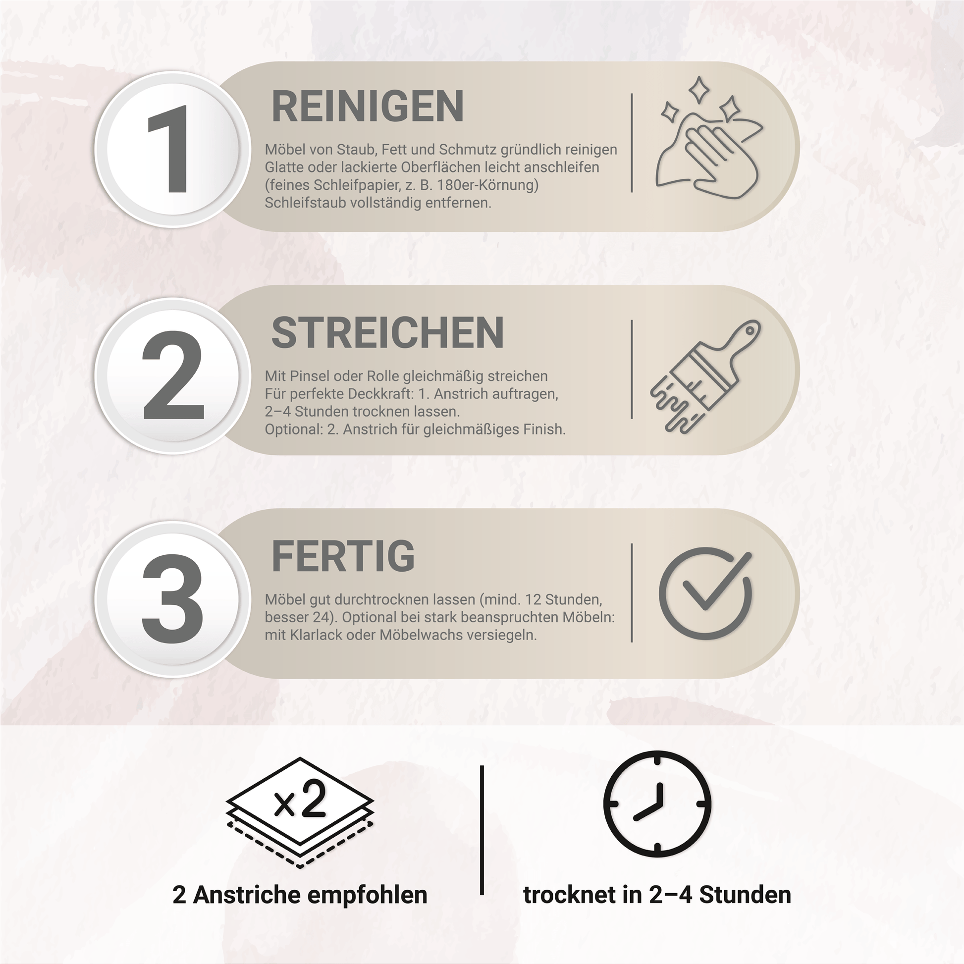 Derendo Möbelfarbe Creme 2,5 L – Holzfarbe für Innen – Ohne Schleifen, Hochdeckend & Wasserbasiert – Für Möbel, Türen & Küchen – Umweltfreundlich & Geruchsarm - 4251604929358 - Derendo