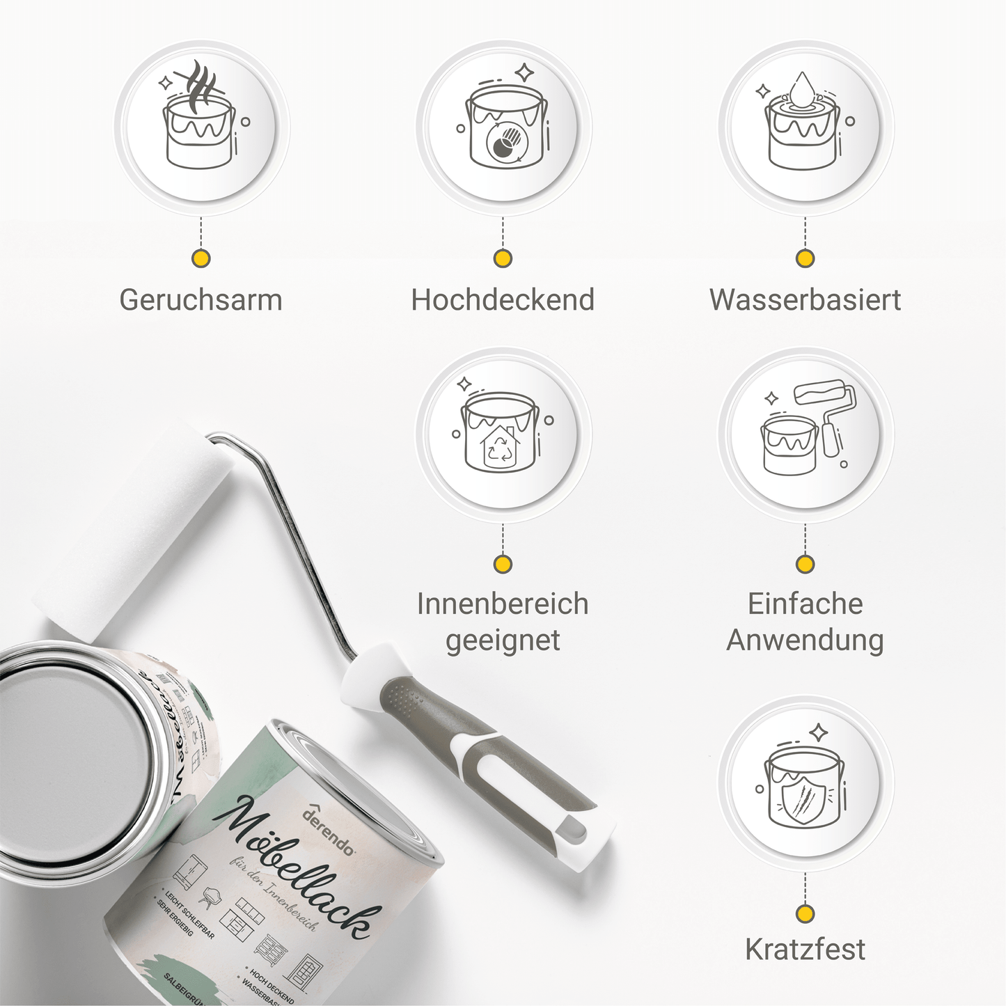 Derendo® Möbelfarbe Salbeigrün 750ml – Möbelfarbe ohne Schleifen in – Produktbild von Derendo