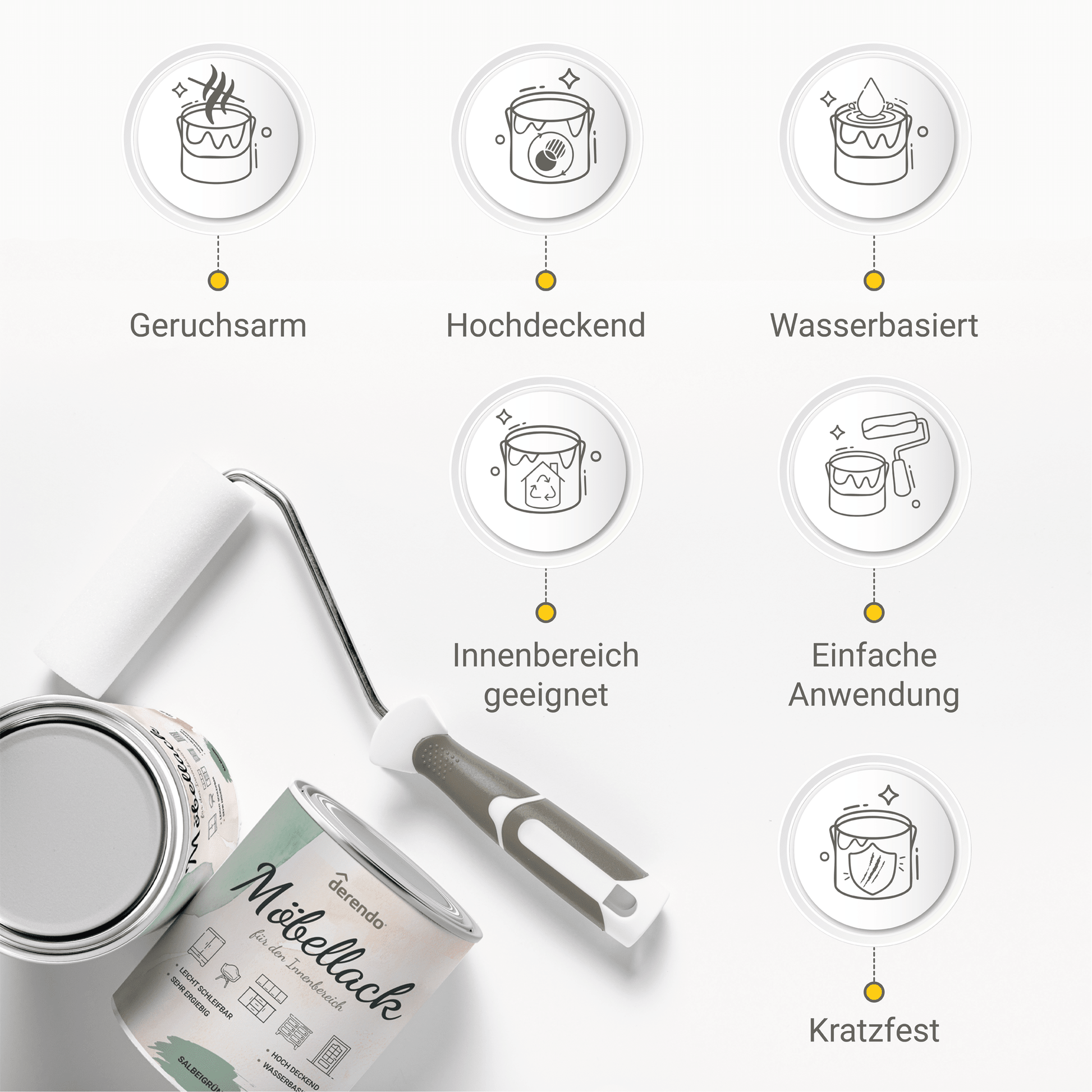 Derendo® Möbelfarbe Salbeigrün 750ml – Möbelfarbe ohne Schleifen in – Produktbild von Derendo