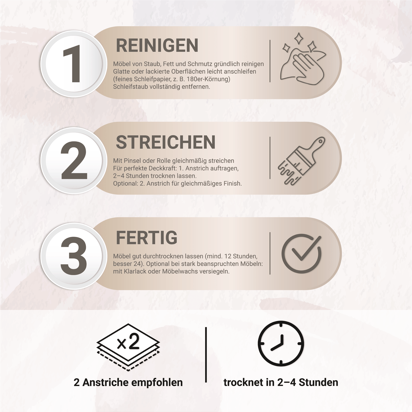 Derendo Möbelfarbe Sanftes Rosé 2,5 L – Holzfarbe für Innen – Ohne Schleifen, Hochdeckend & Wasserbasiert – Für Möbel, Türen & Küchen – Umweltfreundlich & Geruchsarm - 4251604929389 - Derendo
