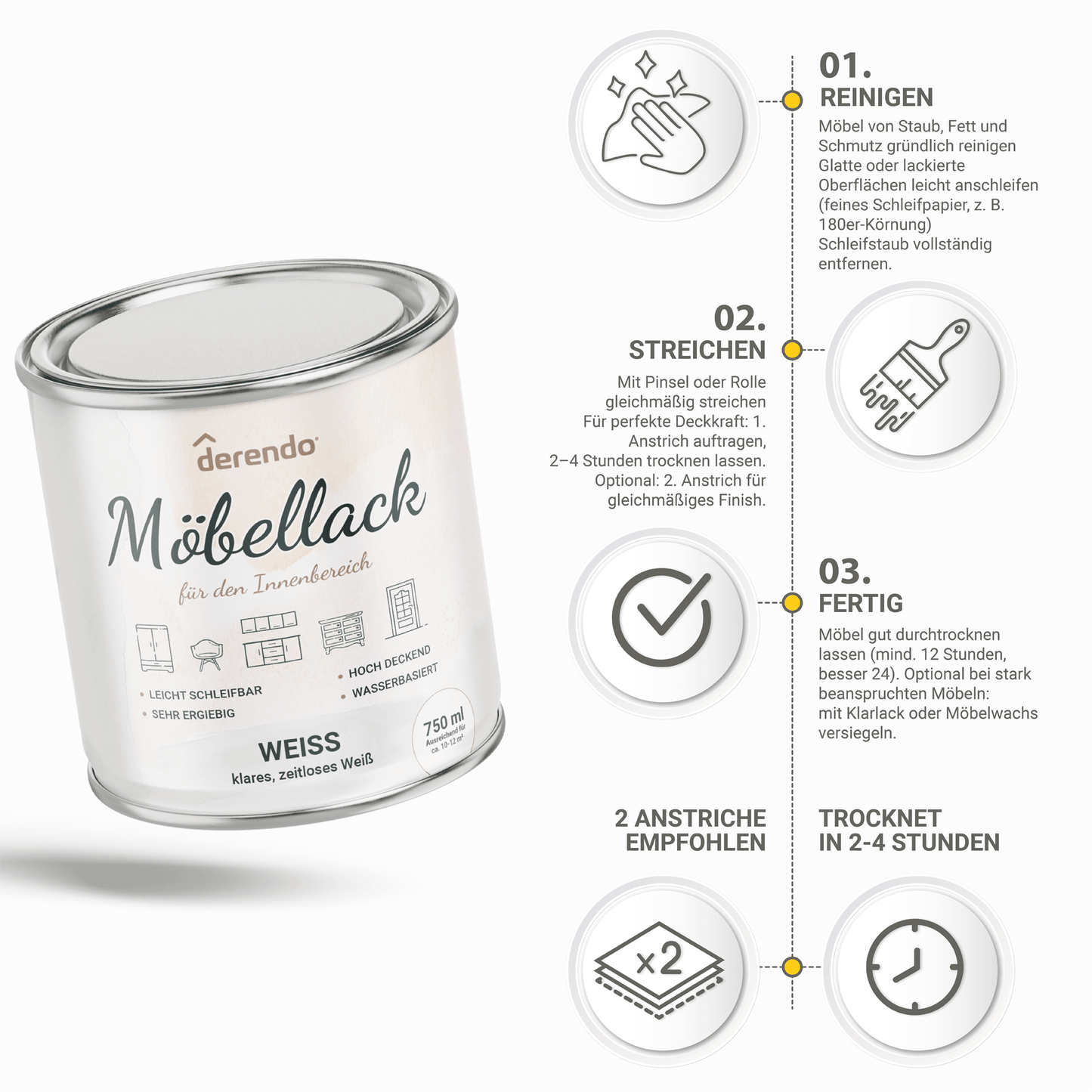 Derendo® Möbelfarbe Weiss 750ml – Möbelfarbe ohne Schleifen + Lack-Roller-Set in – Produktbild von Derendo